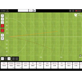 Données simulateur golf Mevo+ 2023