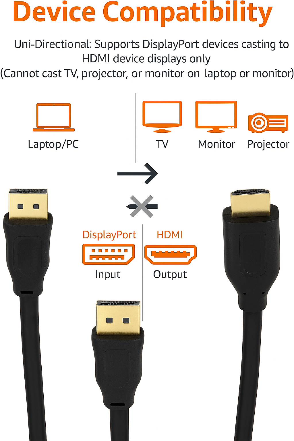 DisplayPort - HDMI cable 1.8 m - Default Title Golf and Greens