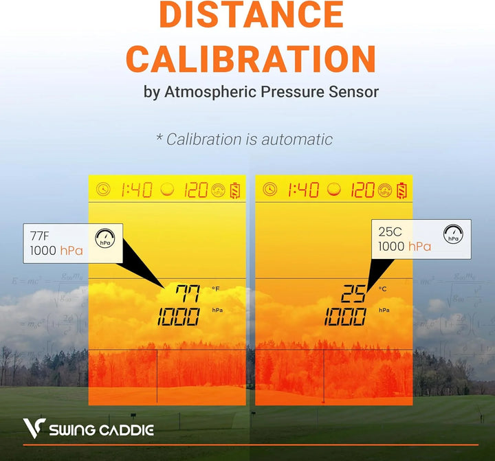 Swing Caddie SC200+ - Golf Launch Monitor