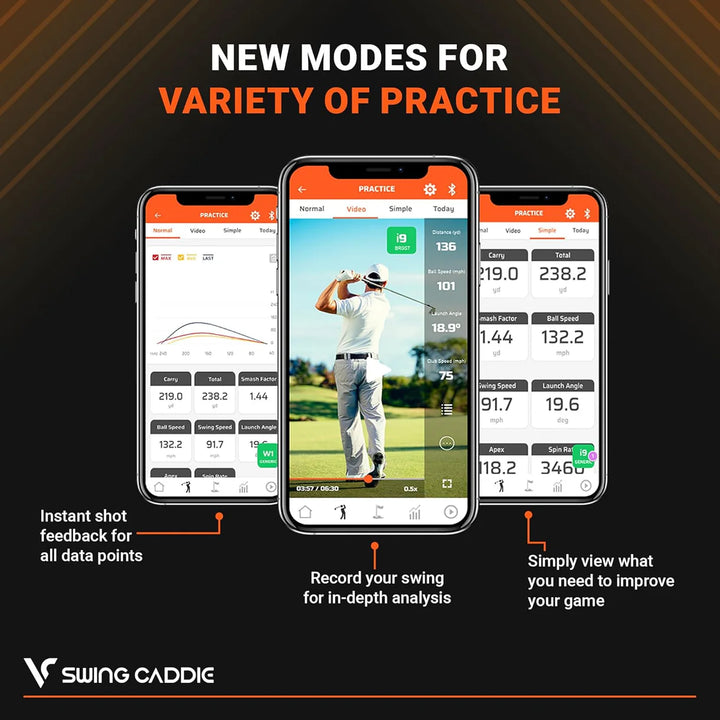 Voice Caddie SC300i