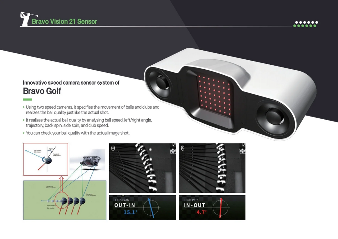 Bravo Vision 21 dual high-speed camera system showing club path and spin analysis for golf simulator accuracy