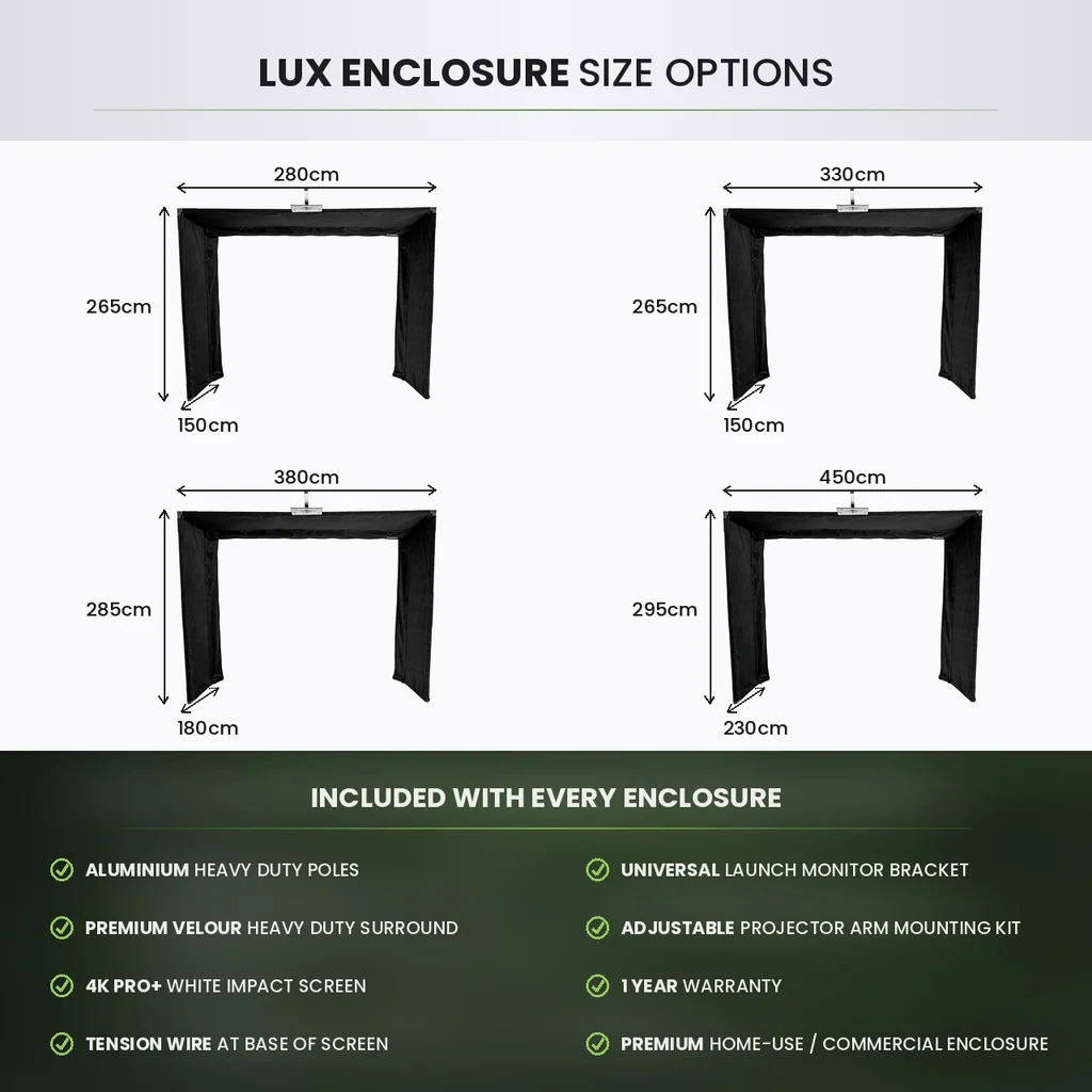 DIY Enclosure Deluxe – four official enclosure sizes and included features