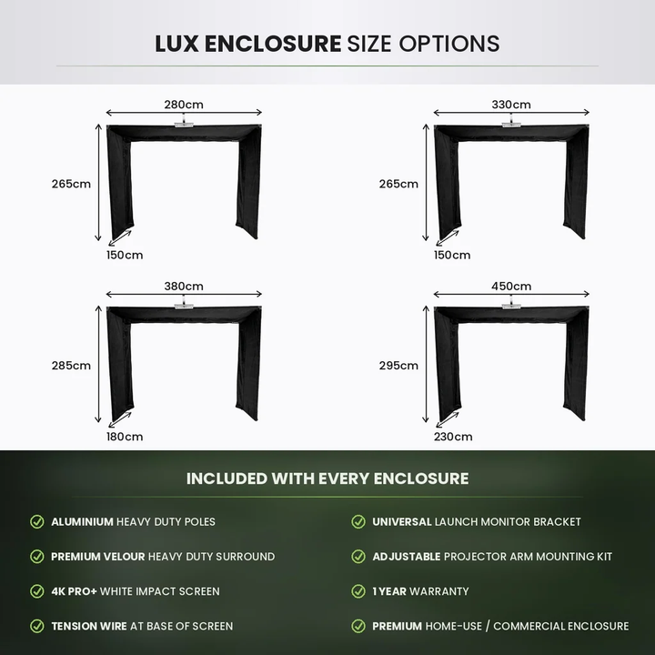 DIY Enclosure Deluxe – four official enclosure sizes and included features