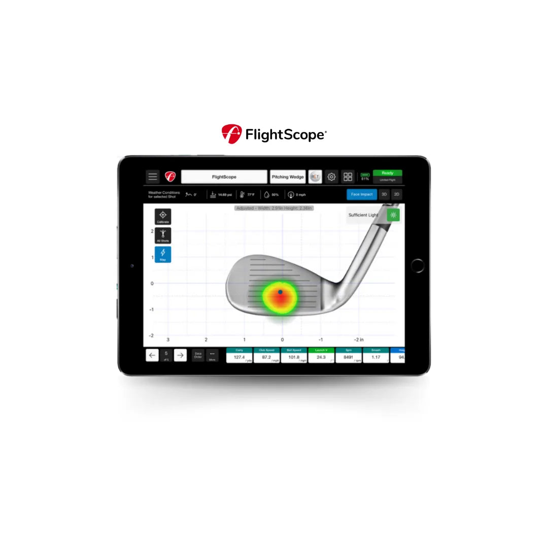 Mevo+ Pro showing golf strike location data