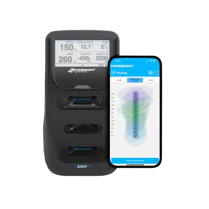 Foresight GC3S + FREE Protective Metal Case (Limited Offer)