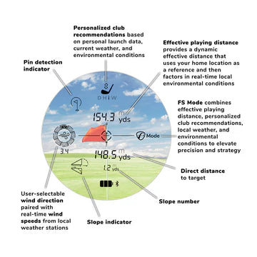 FlightScope i4 Rangefinder - Default Title Golf Laser Golf and Greens