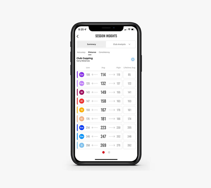 Rapsodo MLM1 – Mobile Launch Monitor