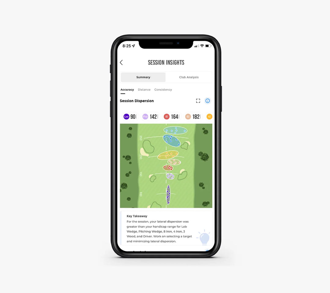 Rapsodo MLM1 – Mobile Launch Monitor