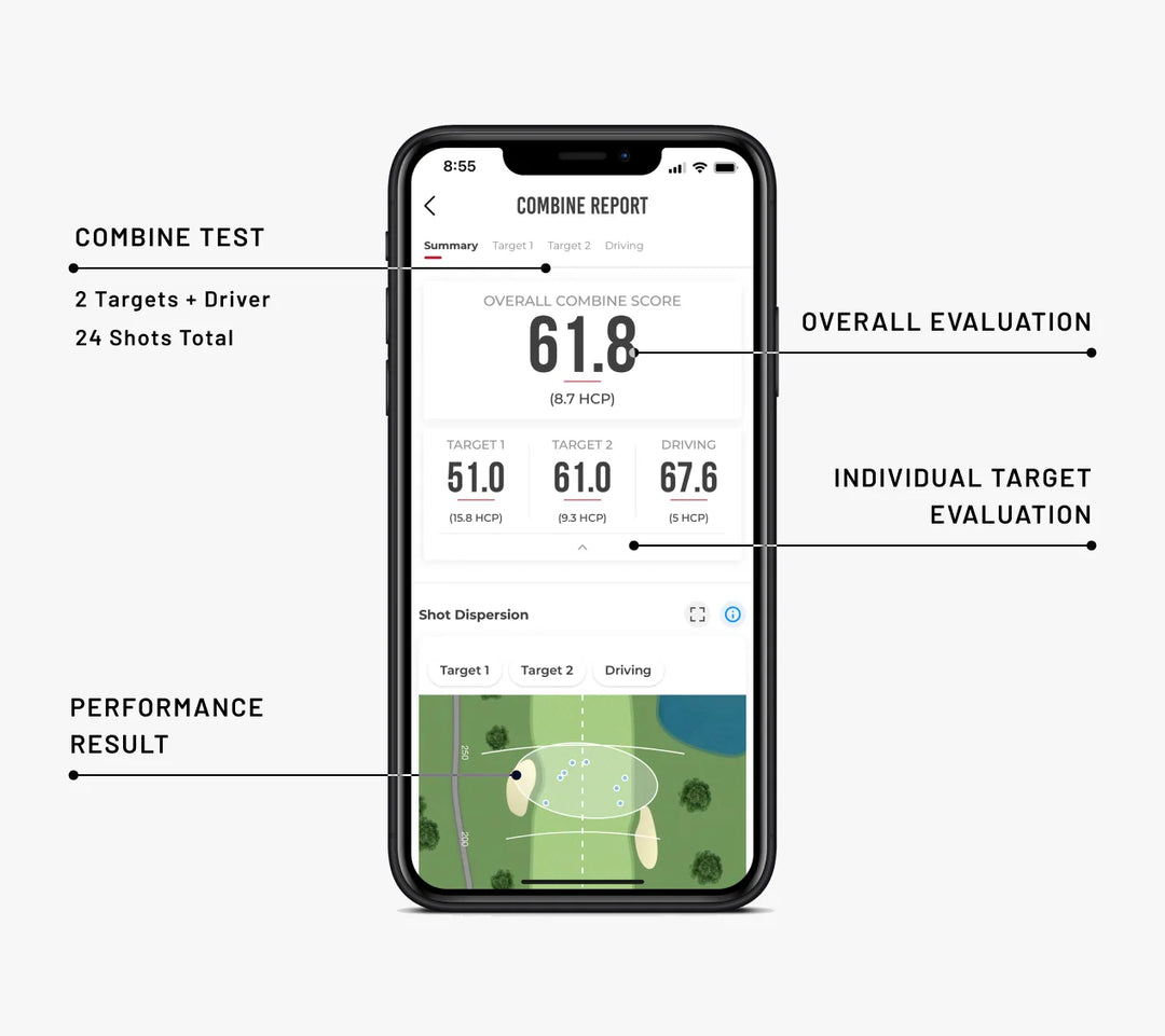 Rapsodo MLM1 – Mobile Launch Monitor