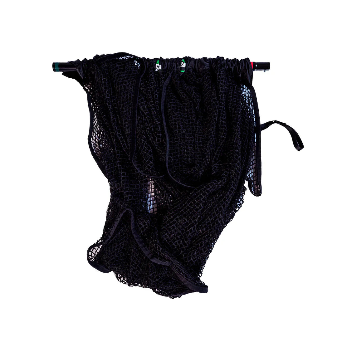 Net Return - Replacement Net