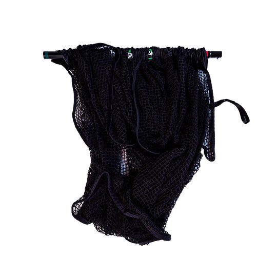 Net Return - Replacement Net