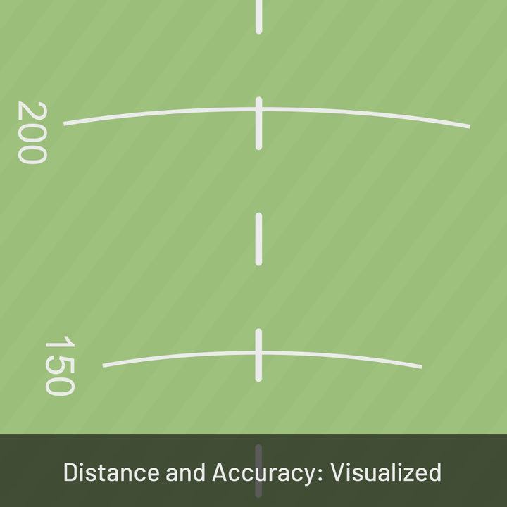 Rapsodo MLM1 – Mobile Launch Monitor