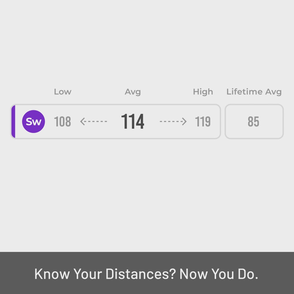 Rapsodo MLM1 – Mobile Launch Monitor