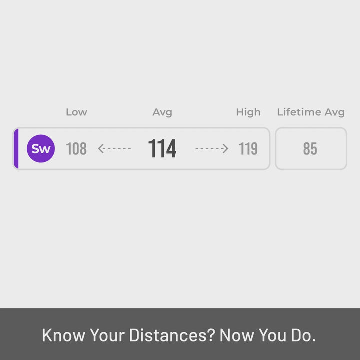 Rapsodo MLM1 – Mobile Launch Monitor