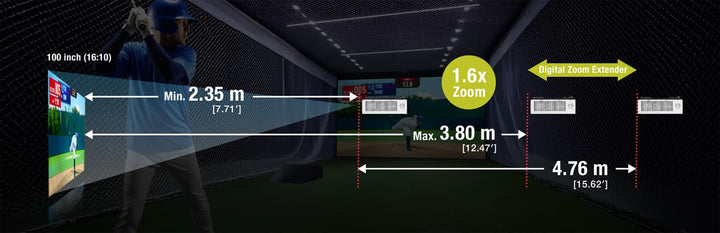 Panasonic PT-VMQ75 4K - Laser Projector for Golf Simulators