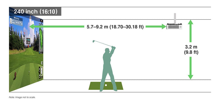Panasonic PT-VMQ75 4K - Laser Projector for Golf Simulators
